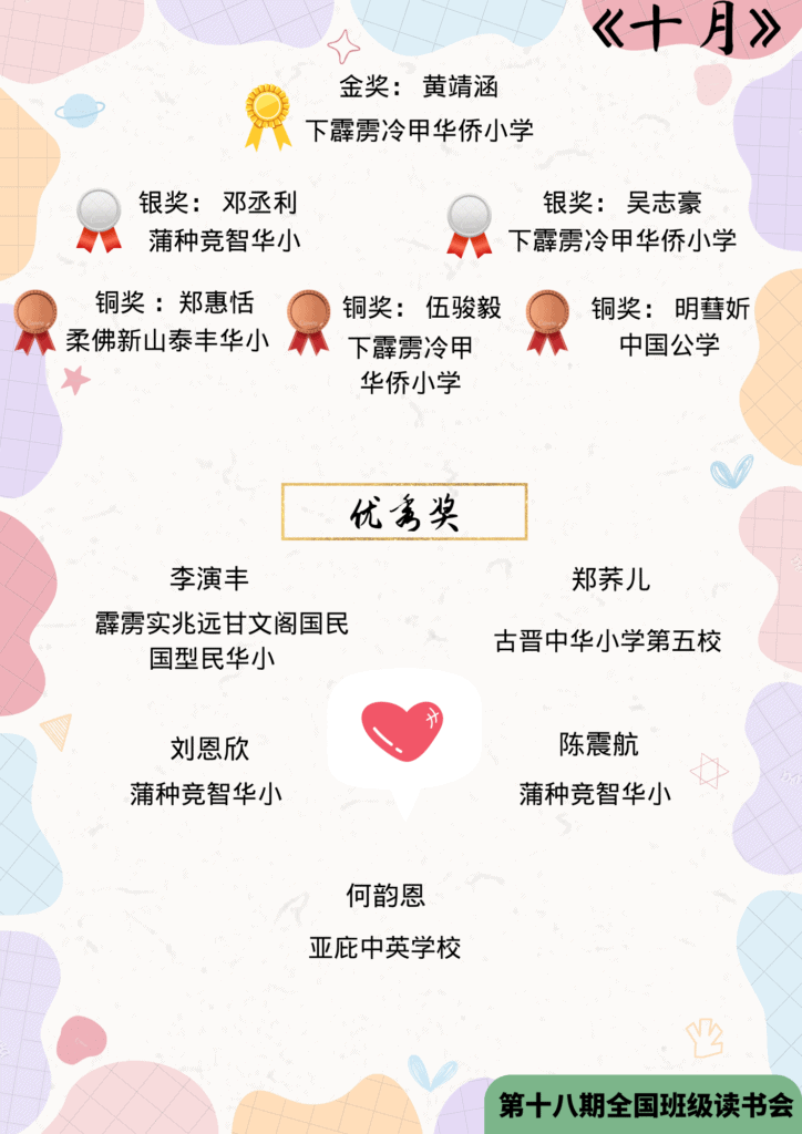 White colorful pastel cute abstract blank page border a4