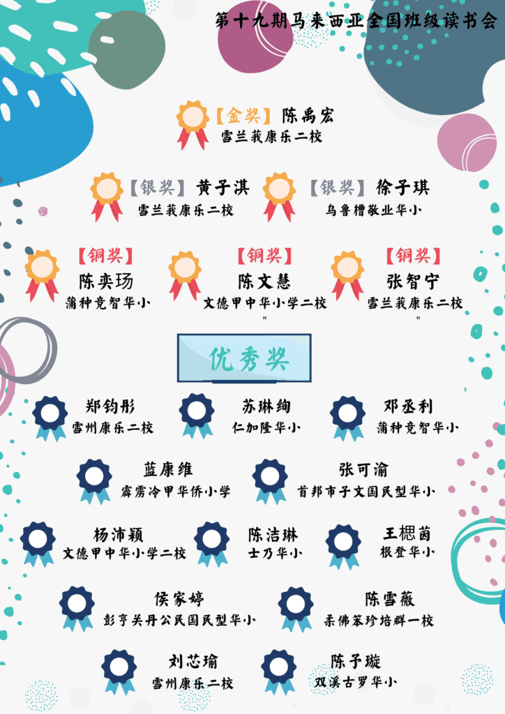 第十五期马来西亚全国班级读书会