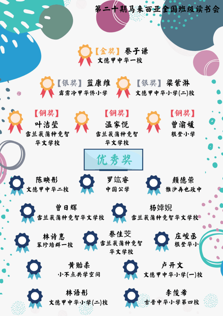 第十五期马来西亚全国班级读书会 (1)